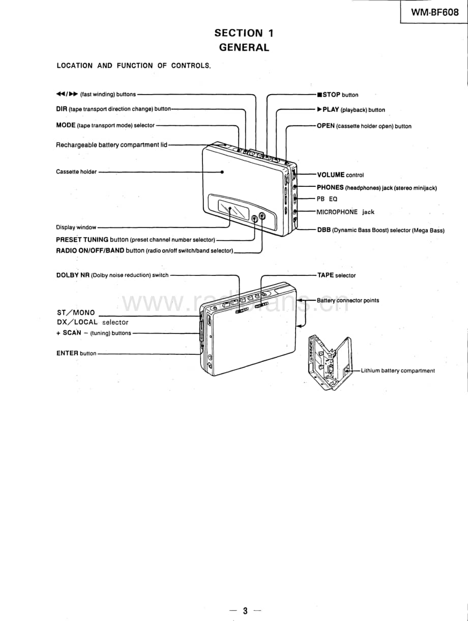 sony_wmbf608 电路图 维修原理图.pdf_第3页