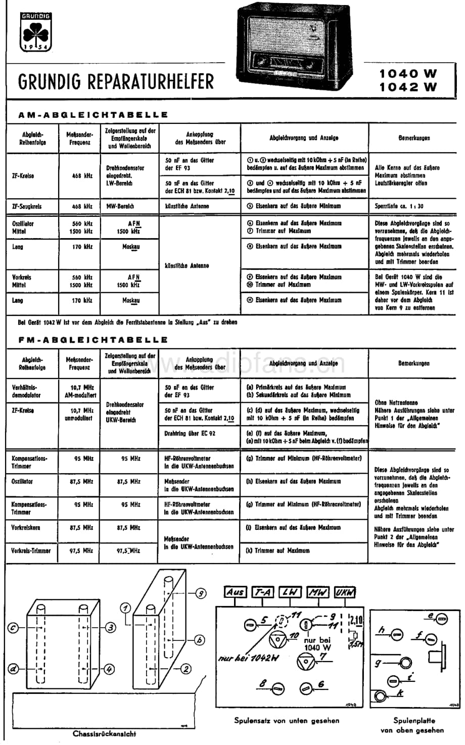 Grundig1040W 维修电路图、原理图.pdf_第1页