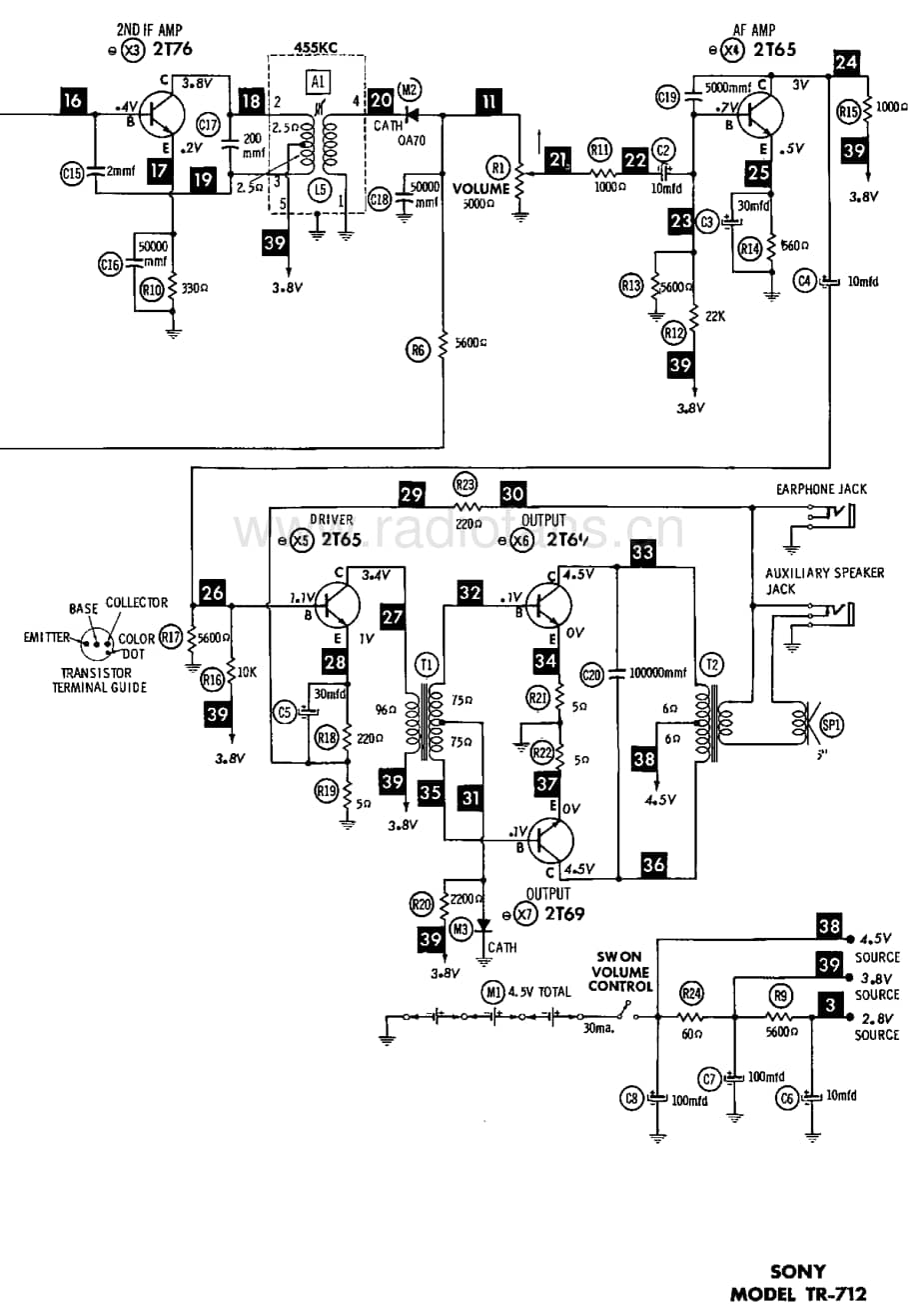 Sony_TR-712 电路图 维修原理图.pdf_第3页