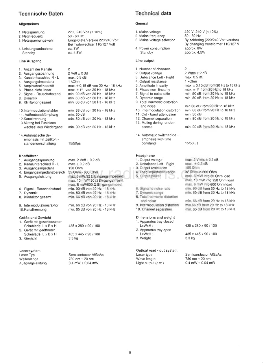 GrundigCD301 维修电路图、原理图.pdf_第2页