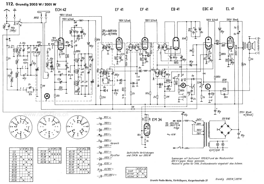 Grundig2003W 维修电路图、原理图.pdf_第3页