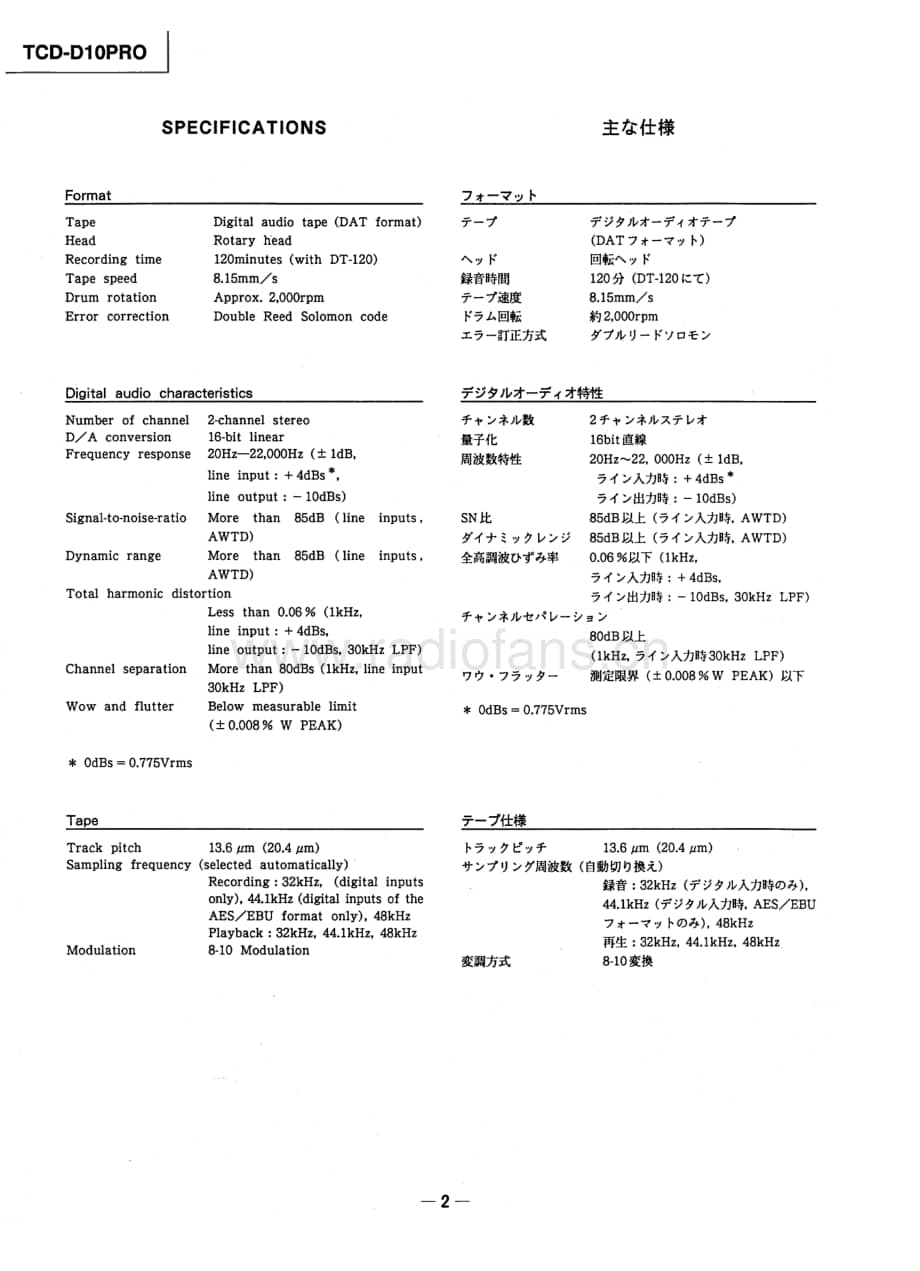 SONY TCD-D10PRO电路图 维修原理图.pdf_第2页