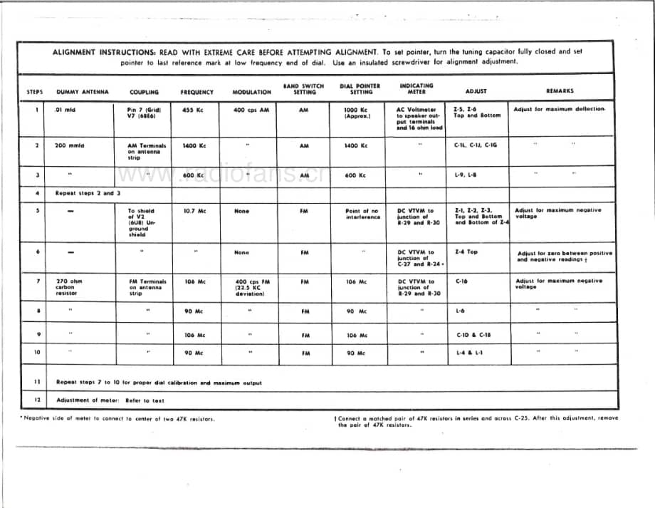 FisherCUSTOMELECTRAK100ServiceManual 电路原理图.pdf_第2页