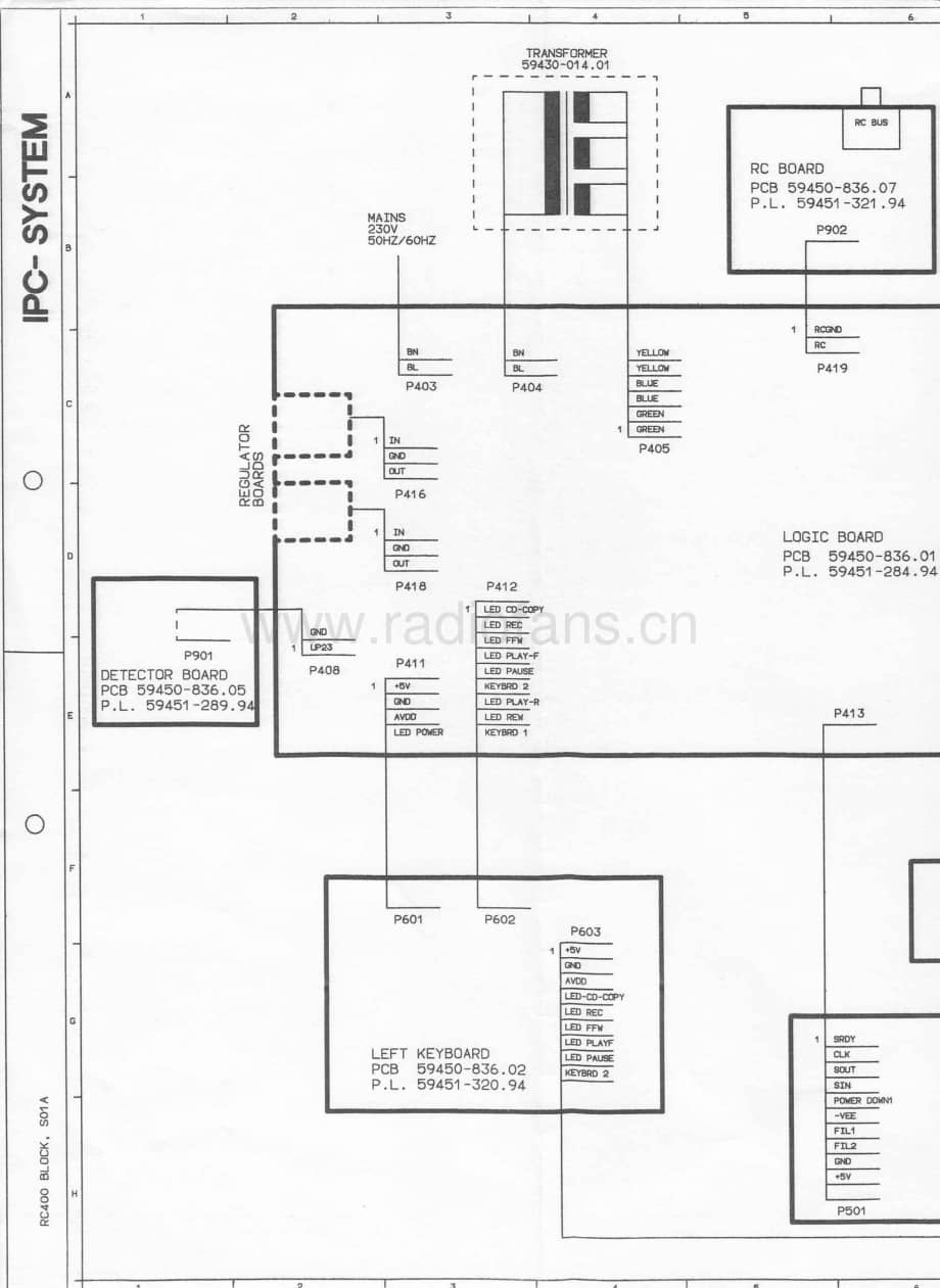 GrundigRC400 维修电路图、原理图.pdf_第1页