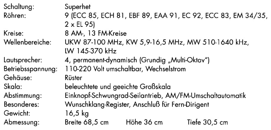 Grundig4095 维修电路图、原理图.pdf_第2页