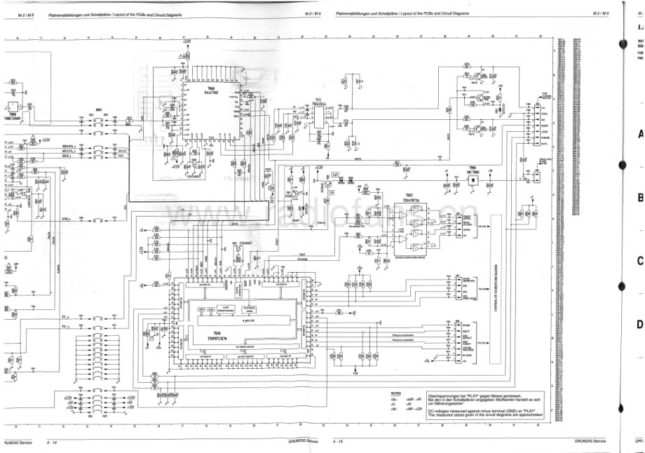 GrundigM2 维修电路图、原理图.pdf_第1页