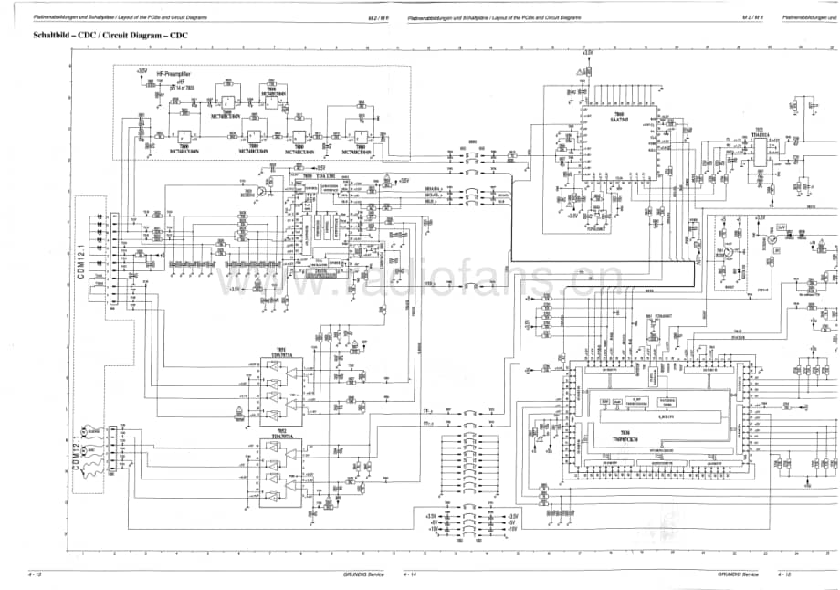 GrundigM2 维修电路图、原理图.pdf_第2页