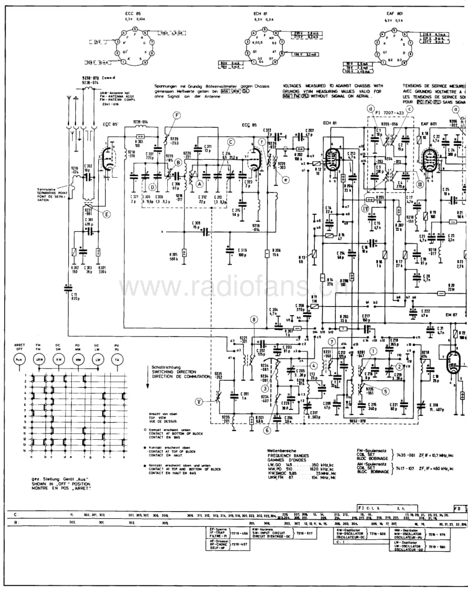 GrundigCOMOD 维修电路图、原理图.pdf_第1页