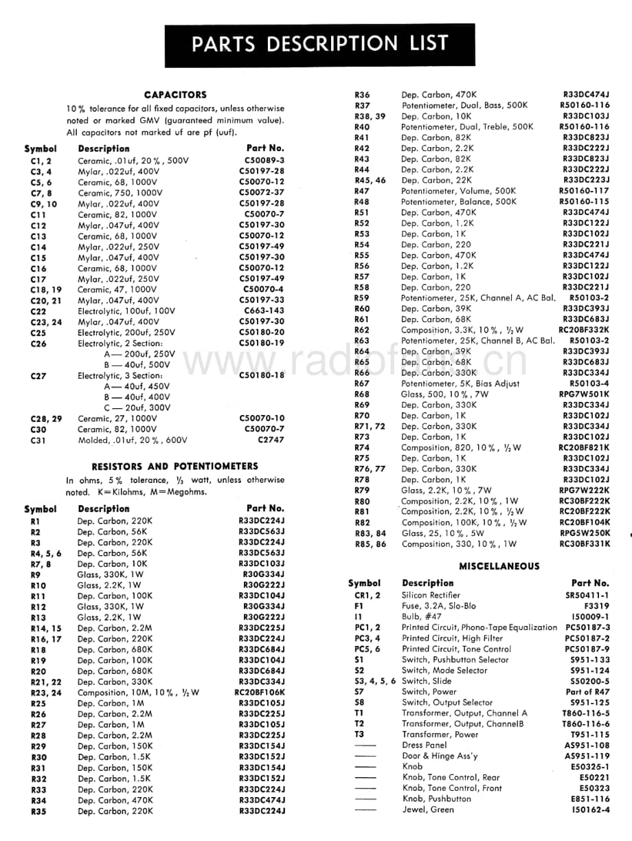 FisherX101CServiceManual 电路原理图.pdf_第2页