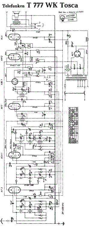 Telefunken_777WK 维修电路图 原理图.pdf