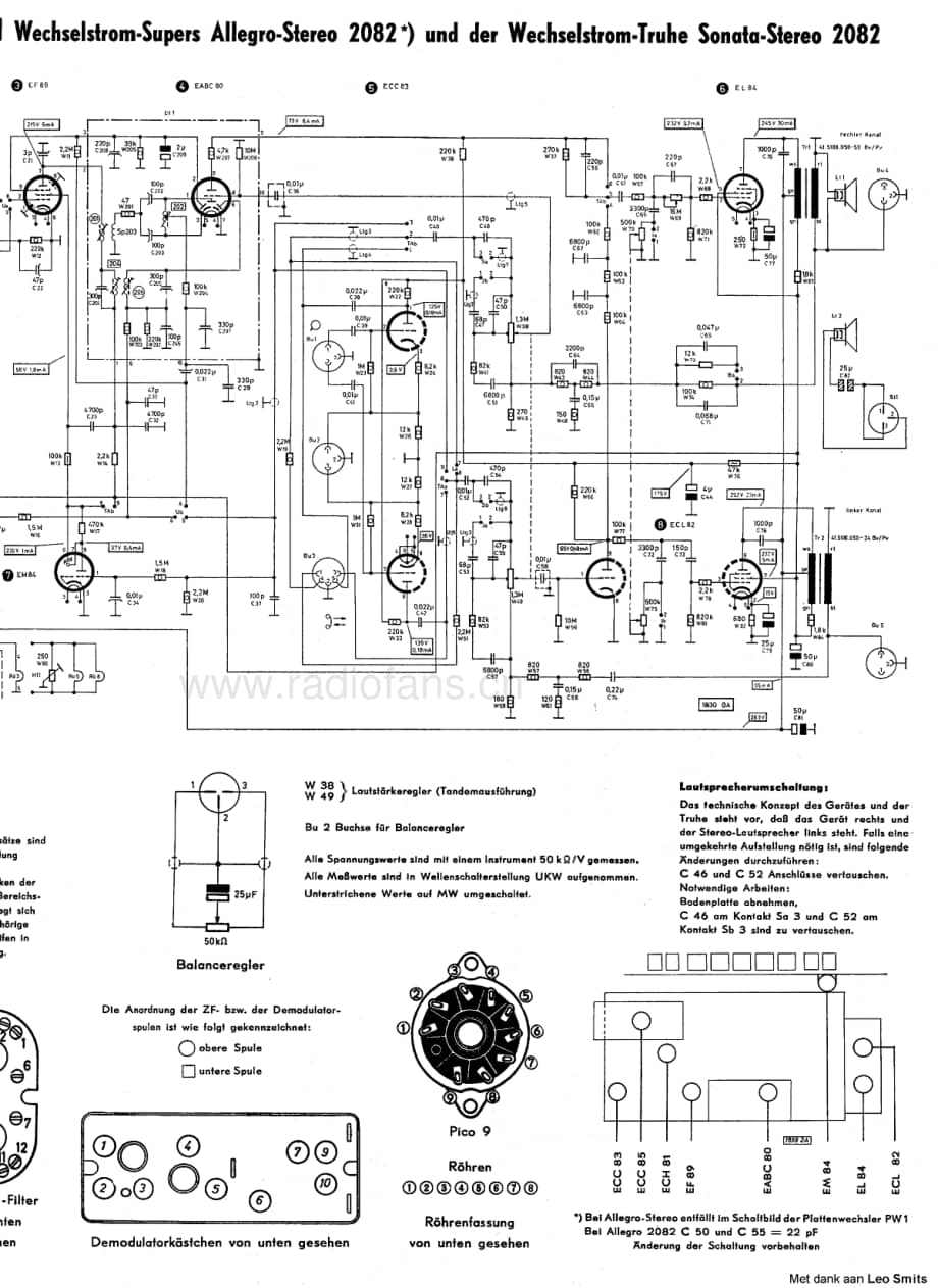 TelefunkenAllegro2082维修电路图、原理图.pdf_第2页