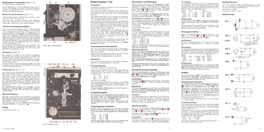 GrundigC4200AUTOMATIC 维修电路图、原理图.pdf_第3页