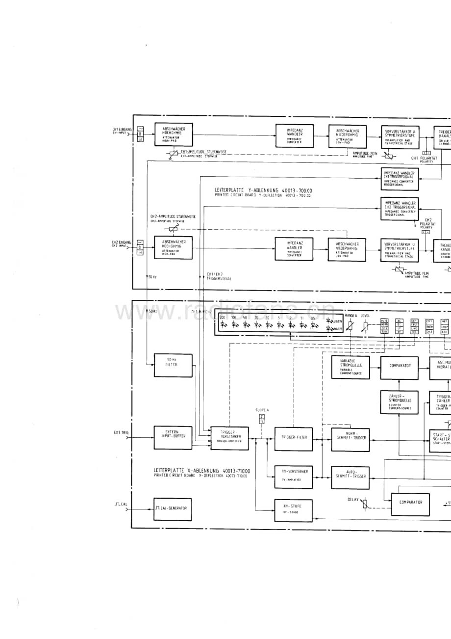 GrundigMO22 维修电路图、原理图.pdf_第2页