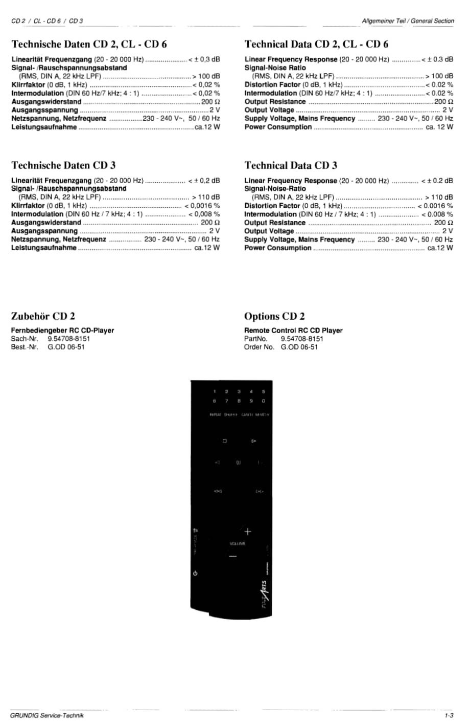 GrundigCD236 维修电路图、原理图.pdf_第3页