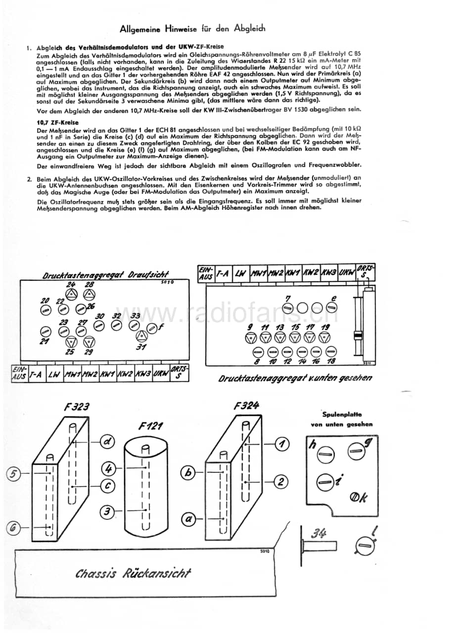 Grundig5010 维修电路图、原理图.pdf_第2页