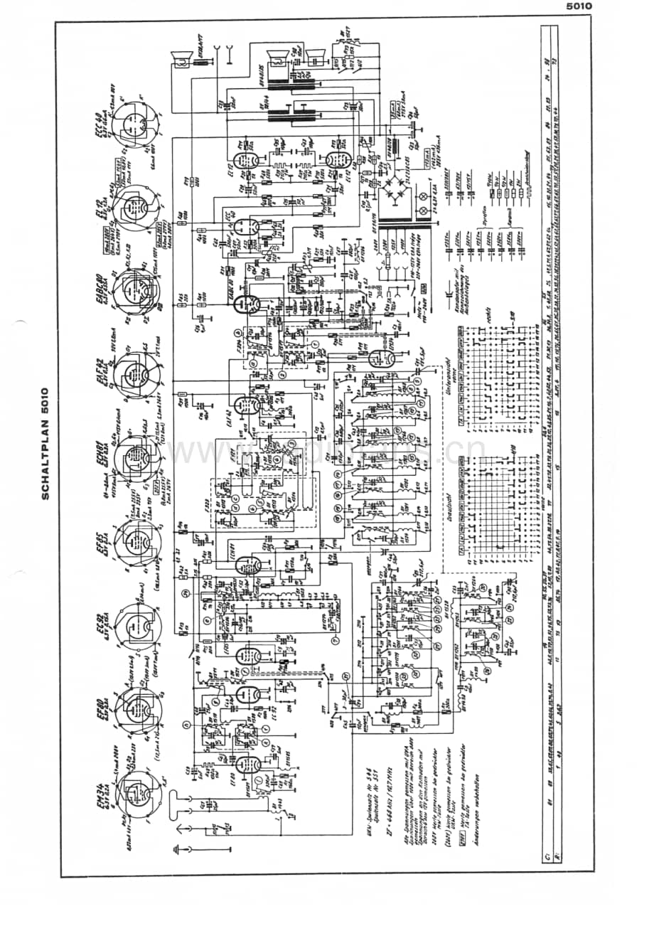 Grundig5010 维修电路图、原理图.pdf_第3页