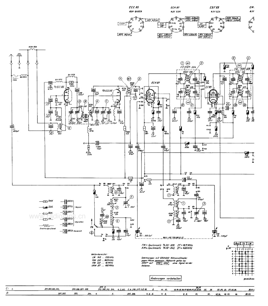 Grundig5097 维修电路图、原理图.pdf_第3页