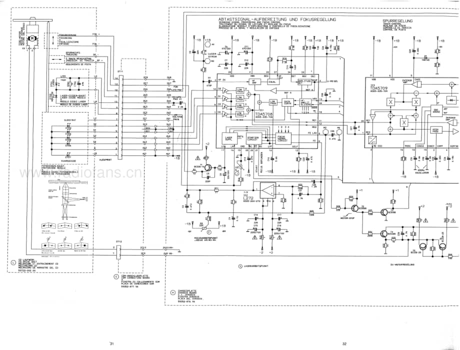 GrundigCD903 维修电路图、原理图.pdf_第2页