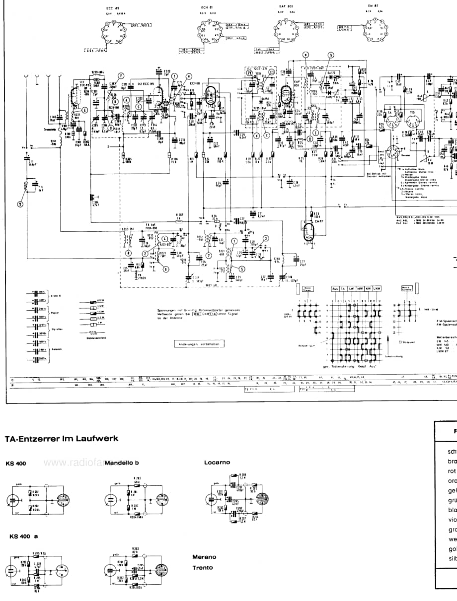 GrundigMandelloB 维修电路图、原理图.pdf_第3页