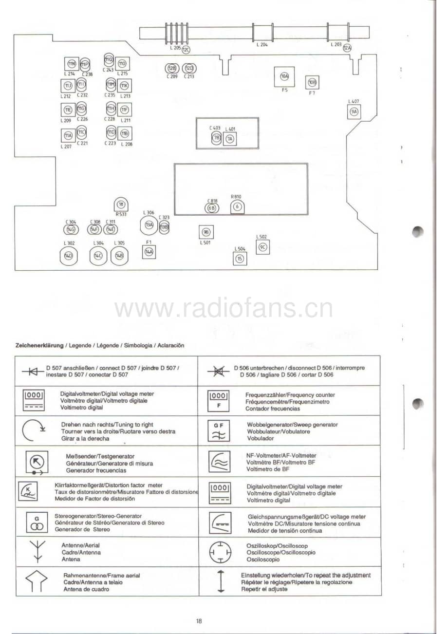 GrundigSatellit500ServiceManual2 维修电路图、原理图.pdf_第3页