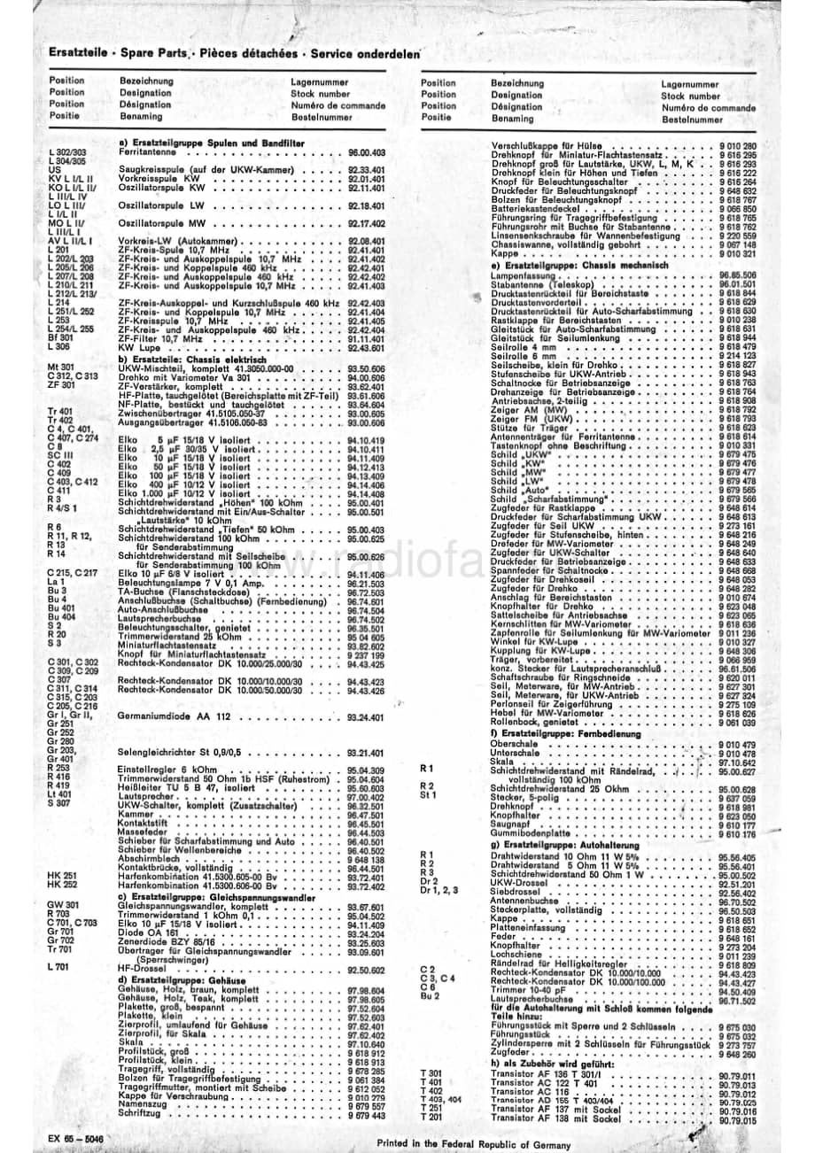 TelefunkenBajazzoLuxe3611维修电路图、原理图.pdf_第2页