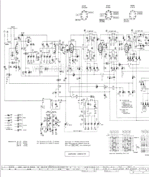 Grundig4395 维修电路图、原理图.pdf