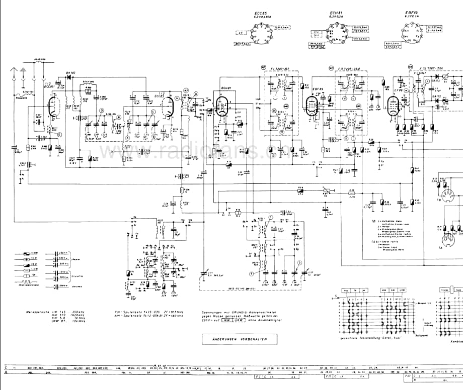 Grundig4395 维修电路图、原理图.pdf_第1页