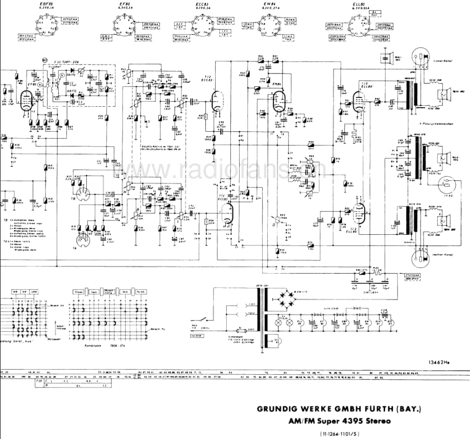 Grundig4395 维修电路图、原理图.pdf_第2页