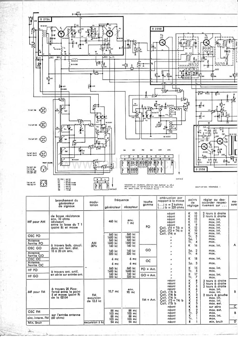 ContinentalEdisonTR588 维修电路图 原理图.pdf_第2页