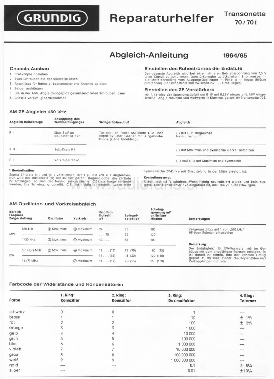 GrundigTransonette70I 维修电路图、原理图.pdf_第1页