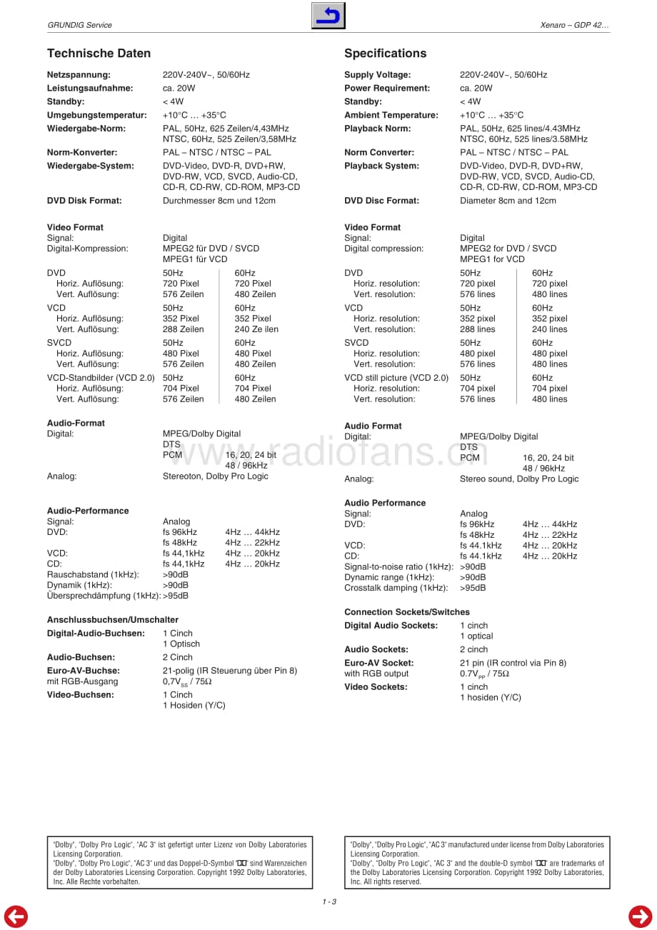 GrundigGDP4200 维修电路图、原理图.pdf_第3页