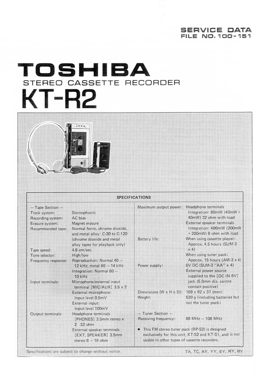 TOSHIBA KT-R2 电路图 维修原理图.pdf_第1页