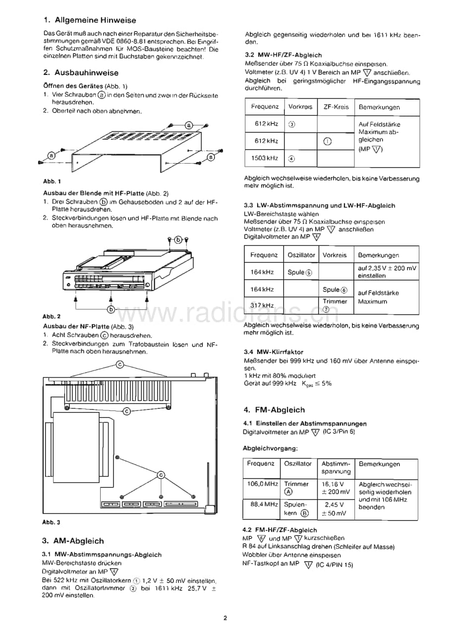 GrundigMV4R30 维修电路图、原理图.pdf_第2页