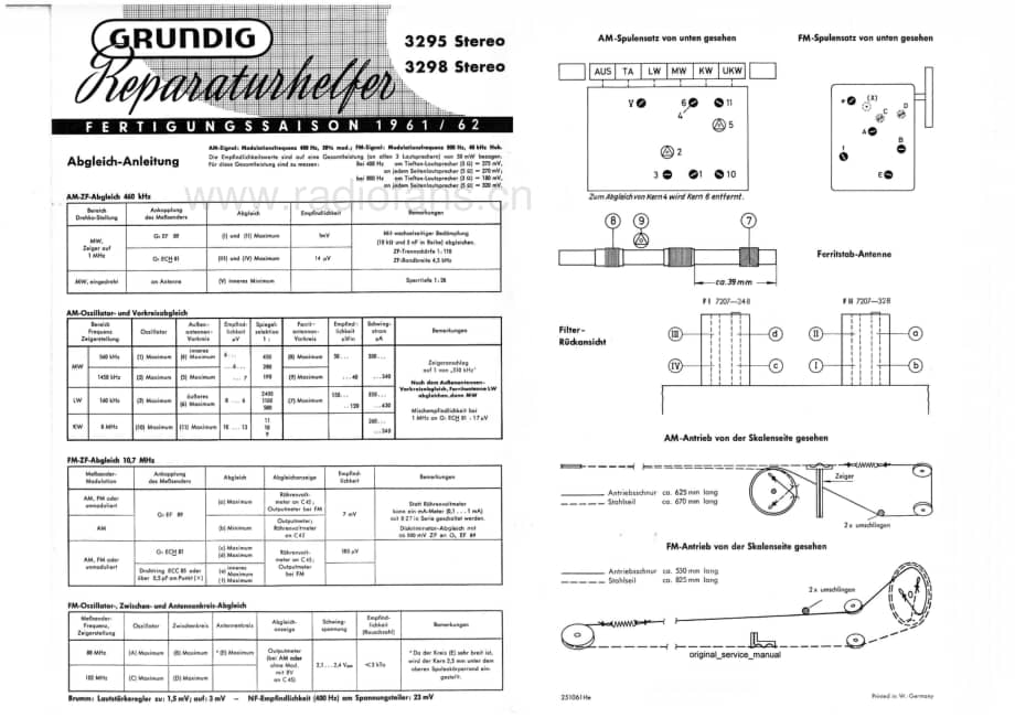 Grundig3298 维修电路图、原理图.pdf_第1页