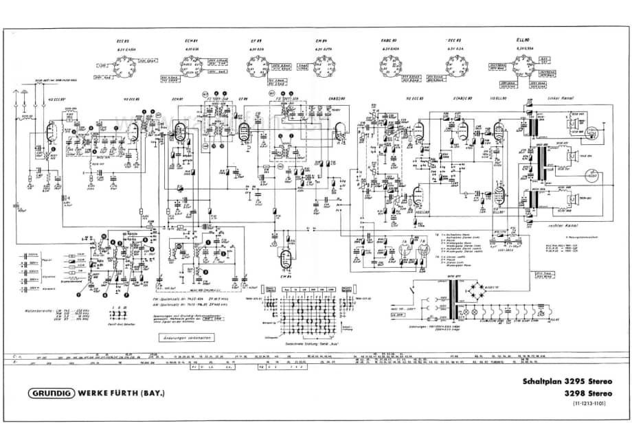 Grundig3298 维修电路图、原理图.pdf_第2页