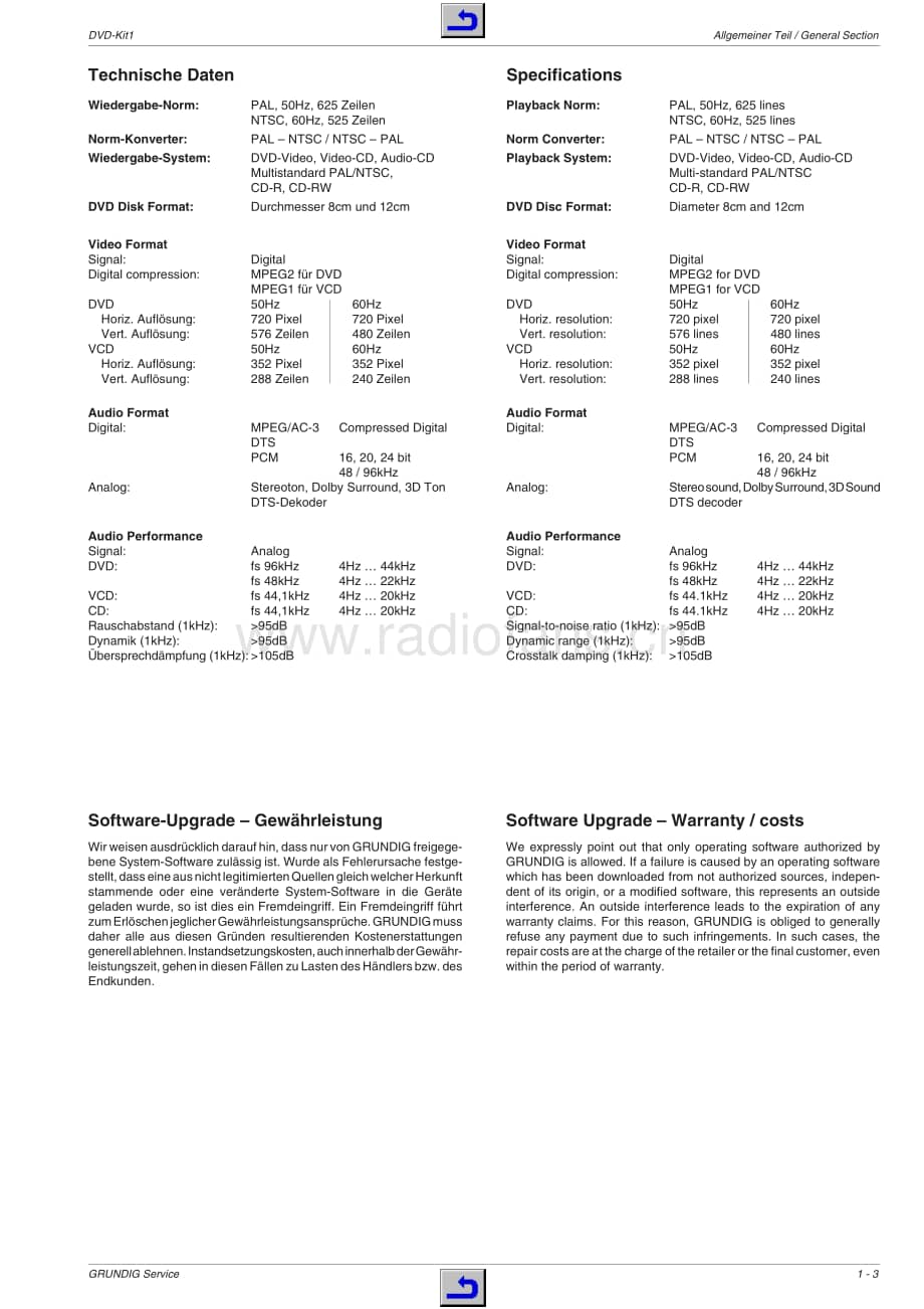 GrundigDVDKit1 维修电路图、原理图.pdf_第3页