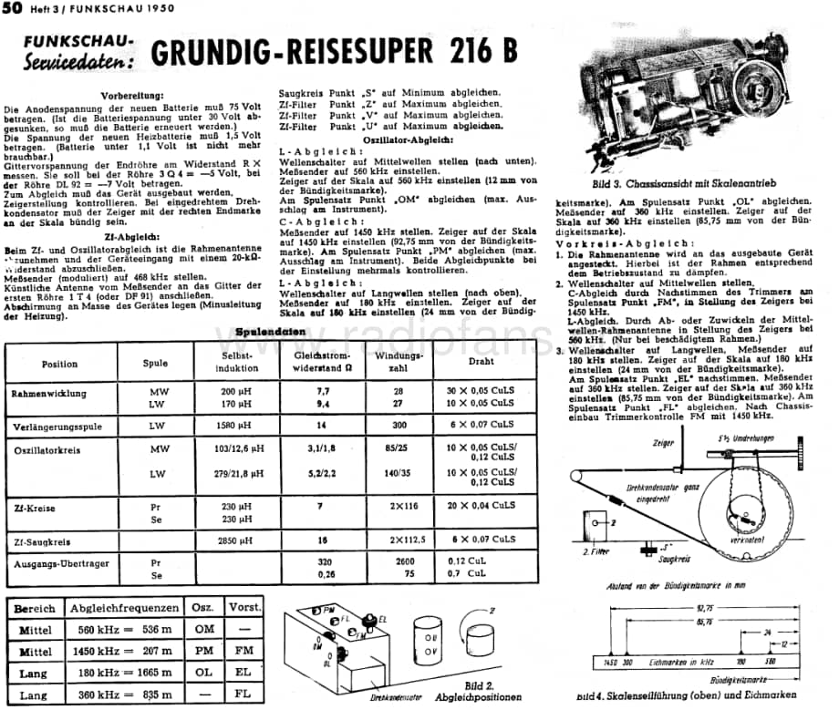 Grundig216B 维修电路图、原理图.pdf_第1页