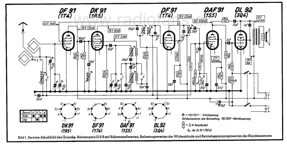 Grundig216B 维修电路图、原理图.pdf_第2页