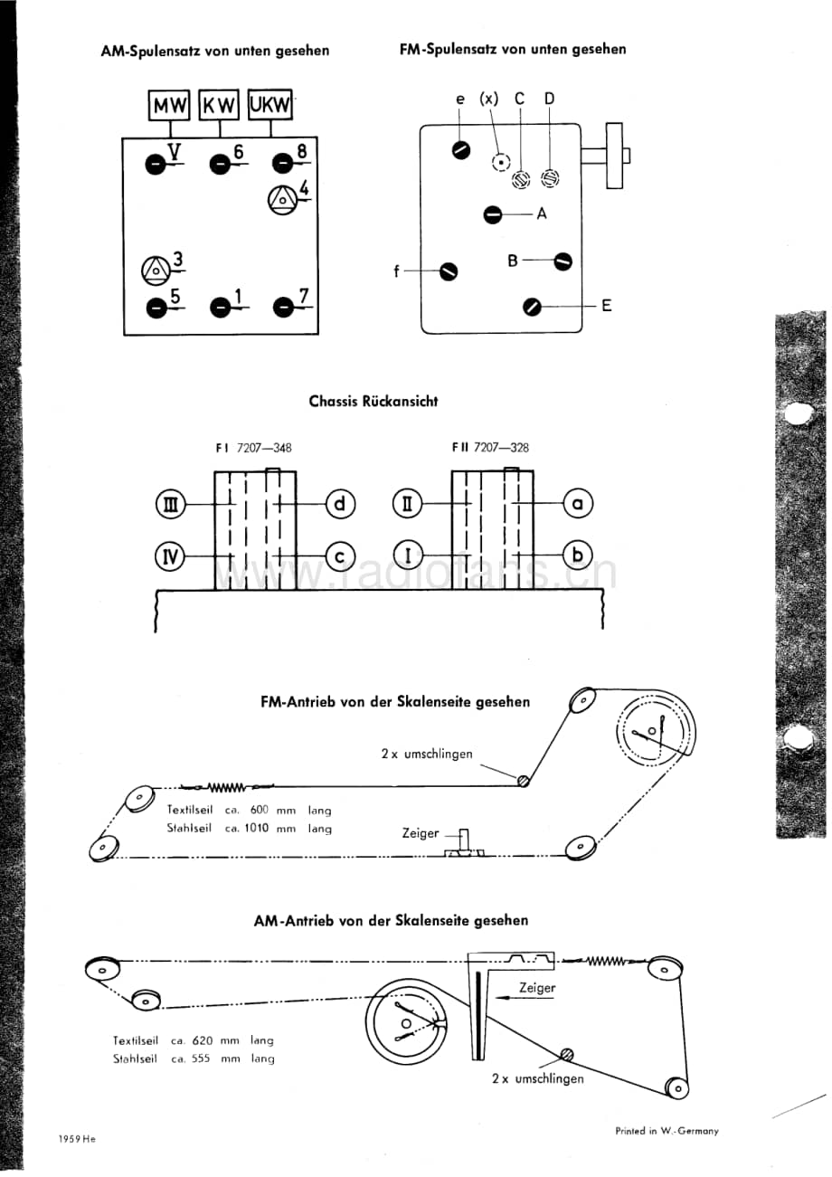 Grundig3087 维修电路图、原理图.pdf_第2页