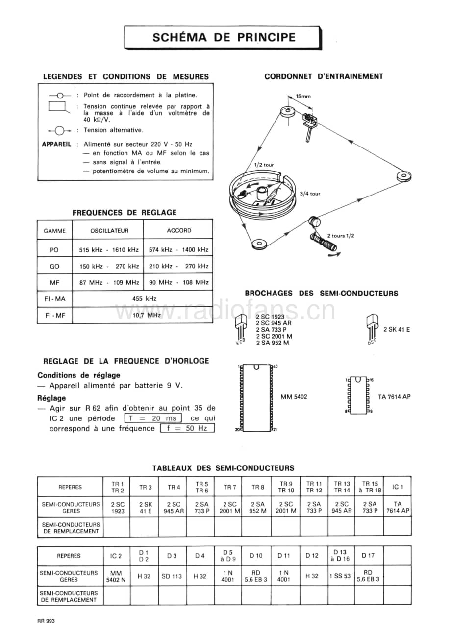 ContinentalEdisonRR5977 维修电路图 原理图.pdf_第3页