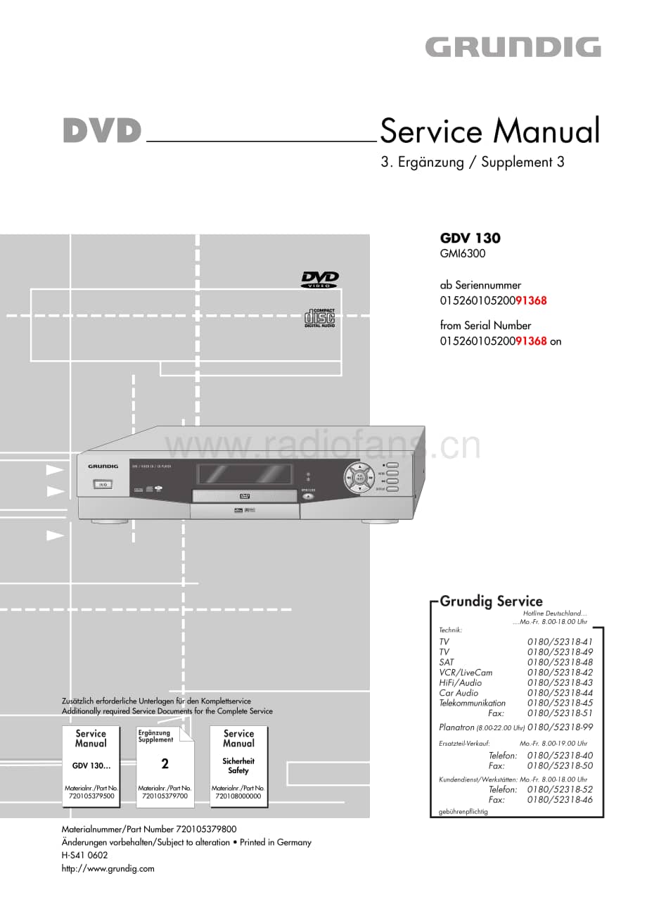 GrundigGDV130ServiceManual3 维修电路图、原理图.pdf_第1页