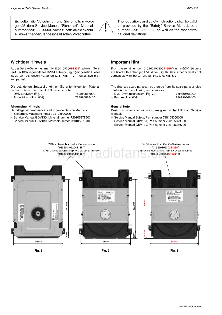 GrundigGDV130ServiceManual3 维修电路图、原理图.pdf_第2页