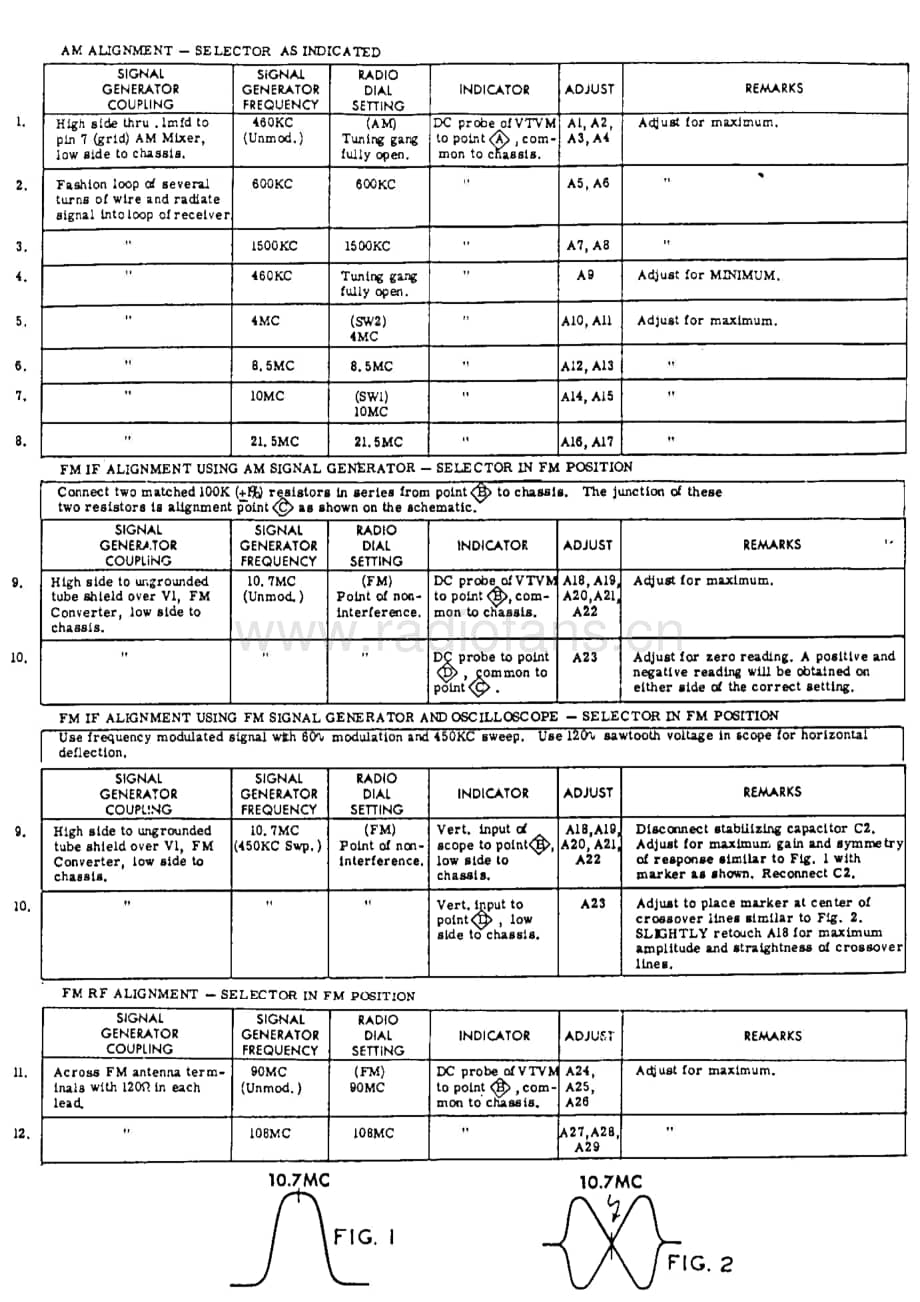 TelefunkenJubilate5161W维修电路图、原理图.pdf_第3页