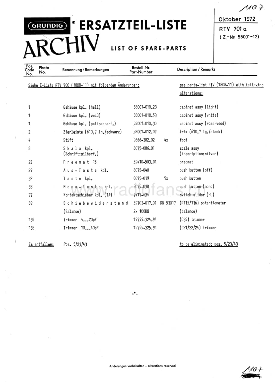 GrundigRTV701 维修电路图、原理图.pdf_第1页