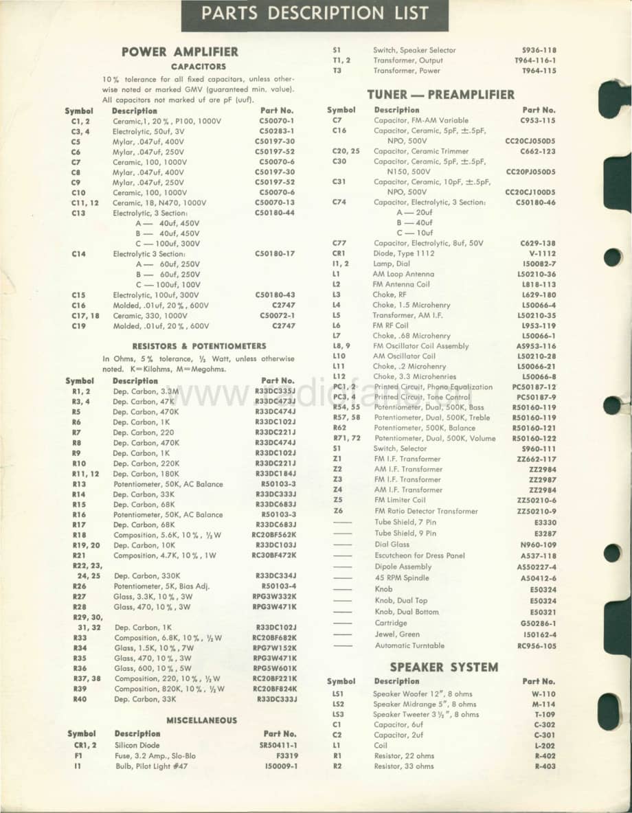 FisherFUTURA4F58ServiceManual 电路原理图.pdf_第2页