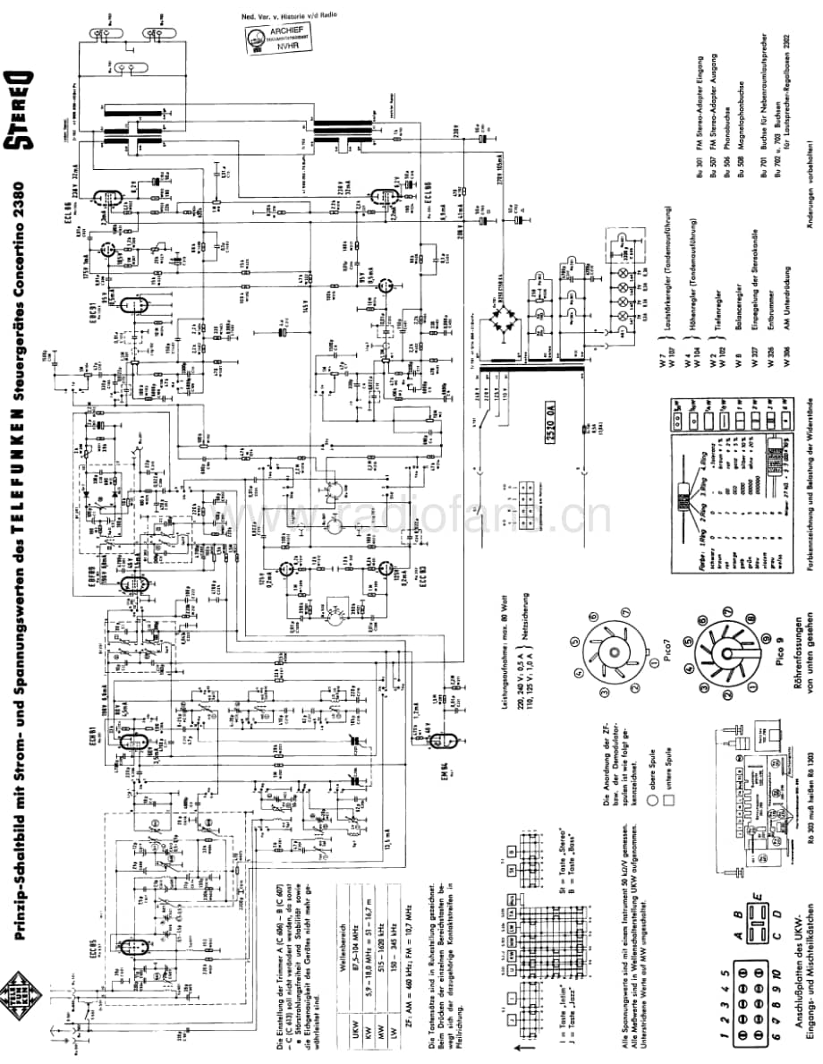 Telefunken_2380 维修电路图 原理图.pdf_第1页