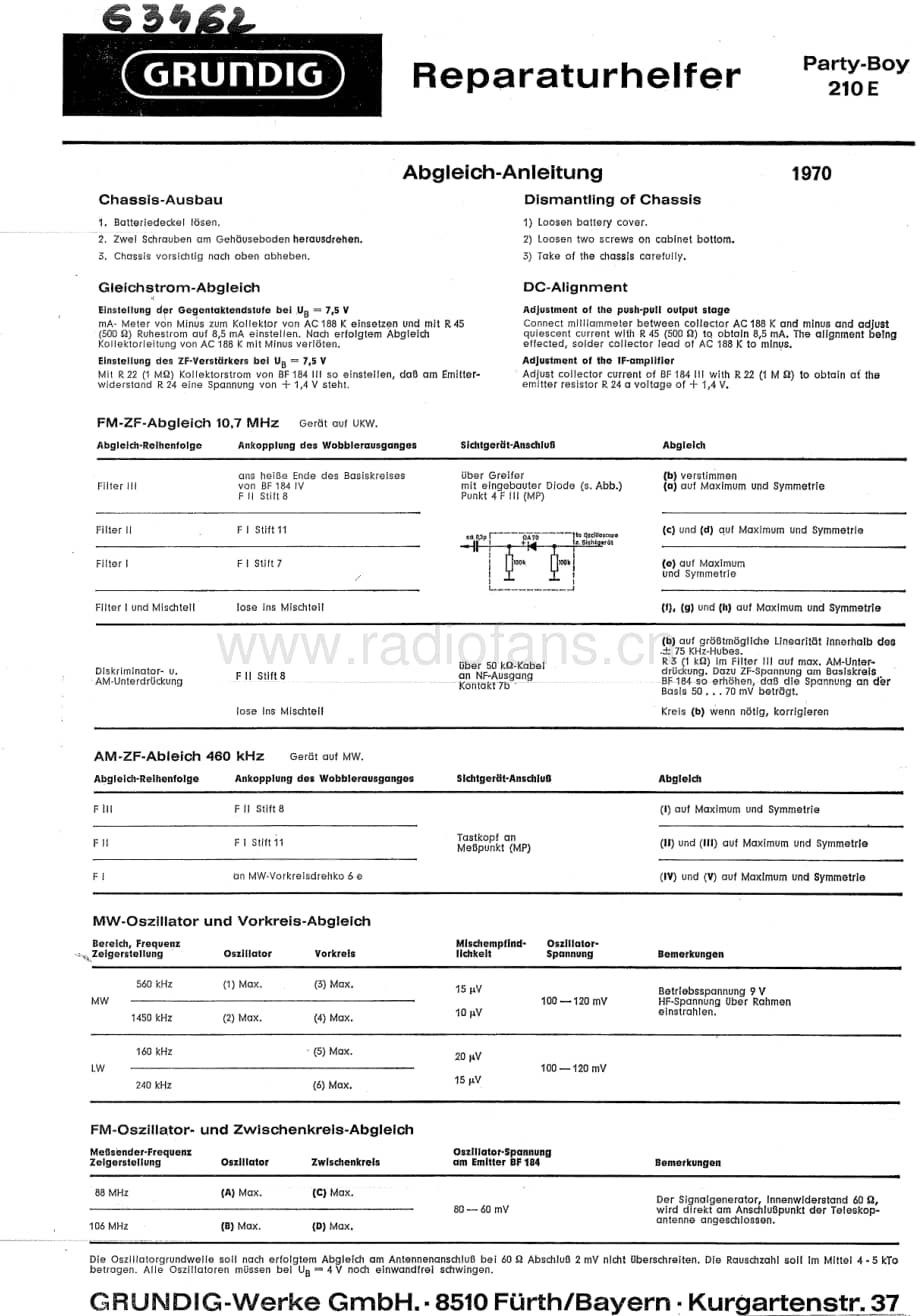 GrundigMV4PartyBoy210E 维修电路图、原理图.pdf_第1页