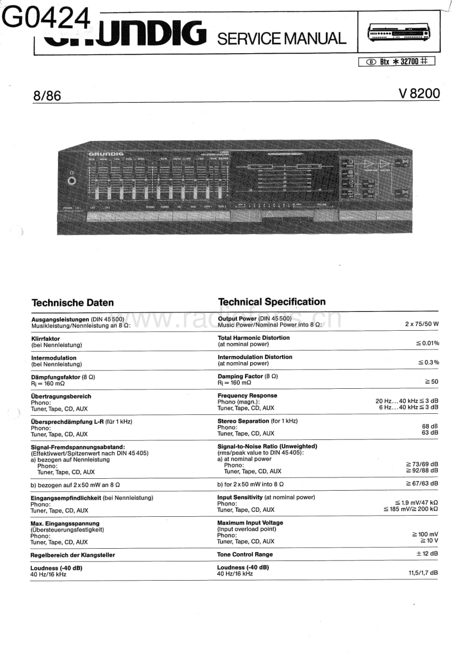 GrundigV8200Schematics 维修电路图、原理图.pdf_第1页