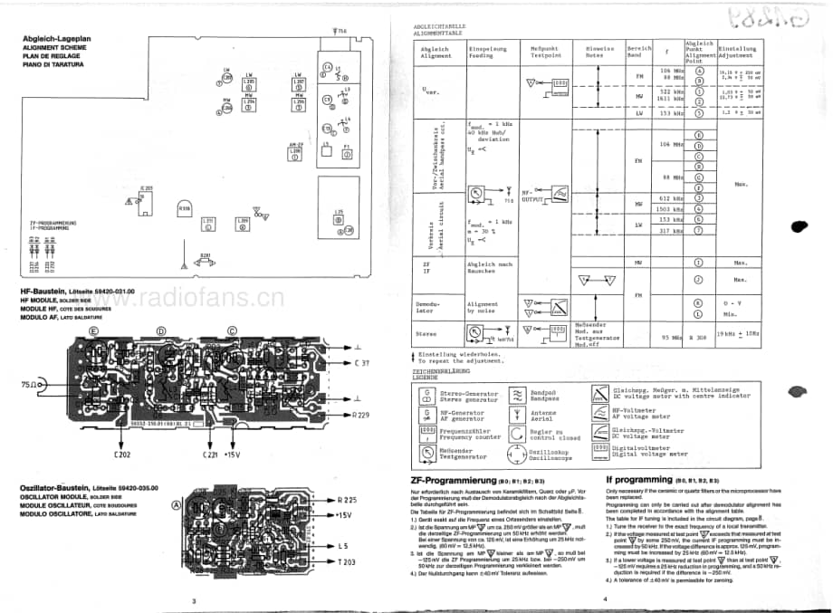 GrundigT4200 维修电路图、原理图.pdf_第2页