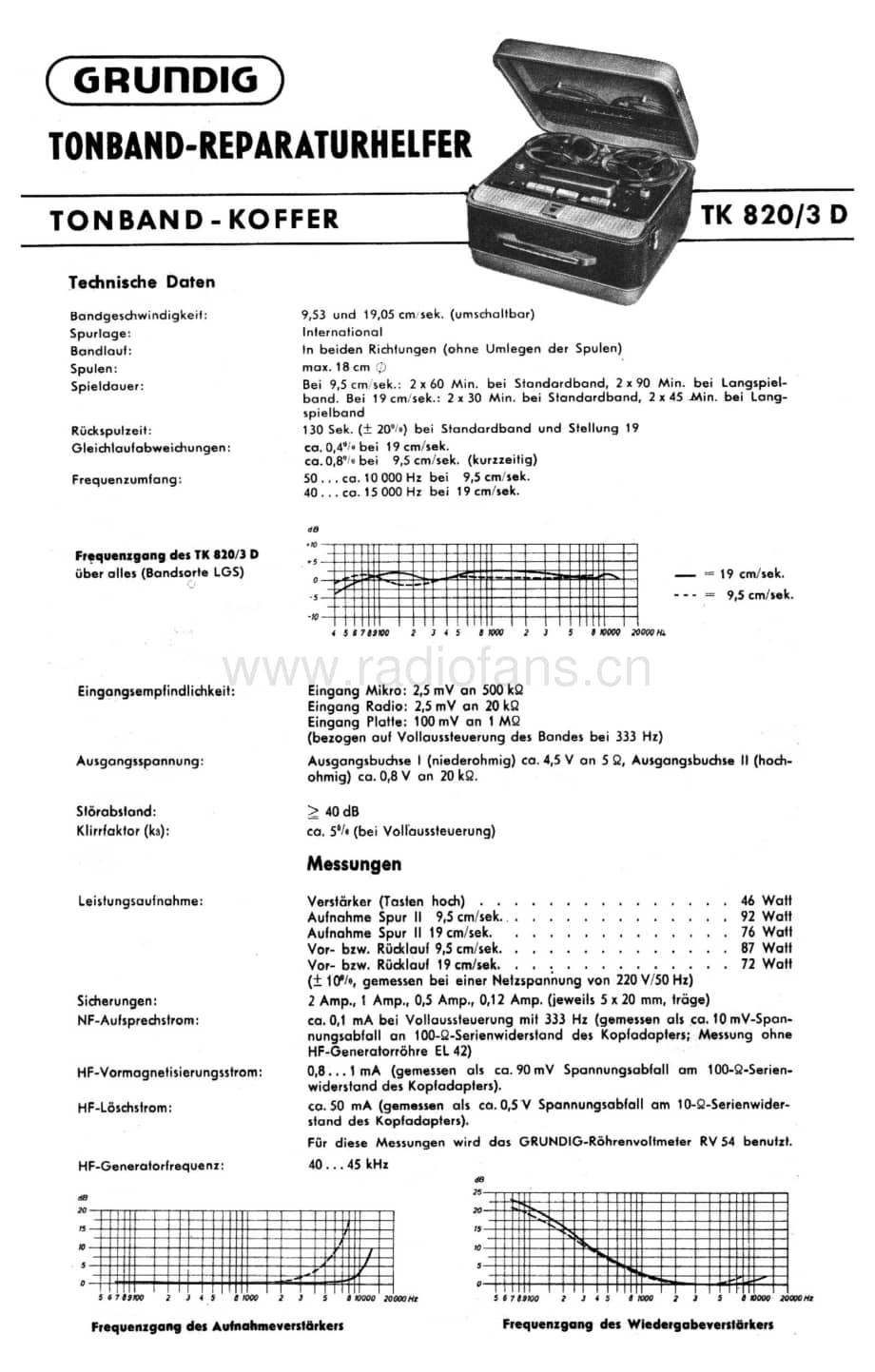 GrundigTK820Schematics 维修电路图、原理图.pdf_第1页